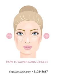 5,985 Dark Eye Circles Illustration Stock Vectors and Vector Art