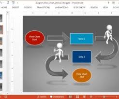 Create Flow Chart In Powerpoint Powerpoint Presentations