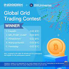 Crypto trading bot returns are crypto trading bots available worldwide? Bituniverse Crypto Portfolio Trading Bot Bituniverse Org Twitter