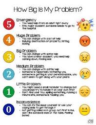 Size Of The Problem With Emojis Emotion Chart Emotional Child Counseling Posters