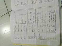 Kunci jawaban bahasa inggris kelas 8 halaman 55 dan 56. Contoh Soal Bahasa Inggris Kelas 8 Chapter 4 Barisan Contoh