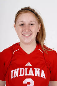 2008 Women's Soccer Roster