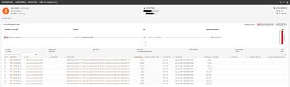 At the same time as in the. Ransom Where Malicious Cryptocurrency Miners Takeover Generating Millions