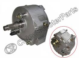 Any special techniques to testing it? Pin On Atv Rv Boat Other Vehicle