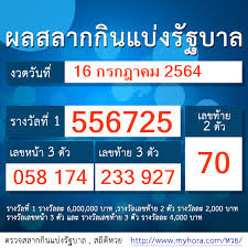 Check spelling or type a new query. à¸à¸£à¸§à¸à¸«à¸§à¸¢ à¸à¸£à¸§à¸à¸ªà¸¥à¸²à¸à¸¯ à¸à¸§à¸ 16 à¸à¸£à¸à¸à¸²à¸à¸¡ 2564 Myhora Com