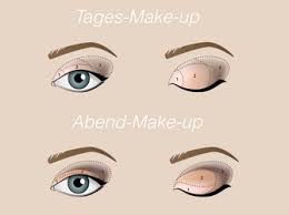 So erzeugst du einen atemberaubenden augenaufschlag. Augen Grosser Schminken So Klappt Es In 4 Einfachen Schritten