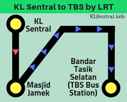 Photos, address, and phone number, opening hours, photos, and user reviews on yandex.maps. Kl Sentral To Tbs Terminal Bersepadu Selatan At Bandar Tasik Selatan