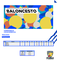 Maybe you would like to learn more about one of these? Presencia Universitaria