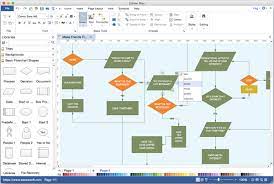Is There A Flowchart Program That Can Be Used On Mac Similar To Visio Try This Popular Visio Alternative For Flow Chart Template Flow Chart Flow Chart Design
