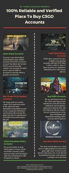 Pubg Accounts For Sale Mga Accounting Ranking World
