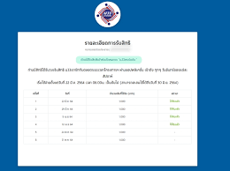 วิธีเช็คเงิน ม33 เรารักกัน (งวด 3) ล่าสุด 5 เม.ย. à¹‚à¸­à¸™à¹à¸¥ à¸§ à¸§ à¸™à¸™ à¸¡33à¹€à¸£à¸²à¸£ à¸à¸ à¸™ à¸ˆ à¸²à¸¢à¸§à¸‡à¹€à¸‡ à¸™ 1 000 à¸šà¸²à¸— à¹€à¸‚ à¸²à¹à¸­à¸›à¸¯ à¹€à¸› à¸²à¸• à¸‡