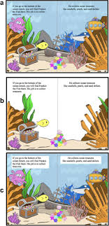 Which inference about nora does this passage best support? Keep It Simple Streamlining Book Illustrations Improves Attention And Comprehension In Beginning Readers Npj Science Of Learning