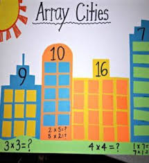 Image Result For Array City 3rd Grade Math Math Classroom Third Grade Math