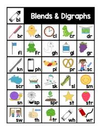 Blends And Digraphs Chart