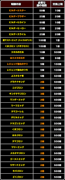 Sqex-bridge - SQUARE ENIX BRIDGE