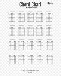Guitar Chord Chord Chart Chord Diagram Png 723x1024px