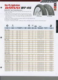 39 Extraordinary Tractor Tire Size Cross Reference Chart