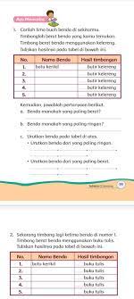 Kunci jawaban tema 6 kelas 4 halaman 75. Kunci Jawaban Tema 8 Kelas 1 Halaman 95 96 97 98 99 100 101 102 103 104 Buku Tematik Timbanglah Berat Benda Metro Lampung News