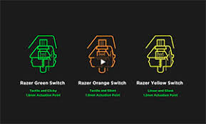 Razer Mechanical Switches Razer United States