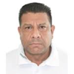 Registro De Verificaciones e Inspectores del Gobierno Estatal de  Aguascalientes