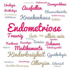 An endometriosis cyst on an ovary (endometrioma). 100 Endo Ideen In 2021 Endometriose Endometriose Diat Endometriose Kinderwunsch