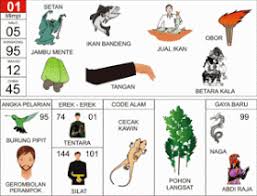 Mimpi memarahi anak anak berapa angka togelnya 4d 3d 2d. Mimpi Bonceng Anak Kecil Botakkalau Di Angka Togel Berapa Ya Saya Menjawab