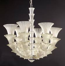 Pin On Art Decoratif Art Nouveau Arts Crafts Modernistes