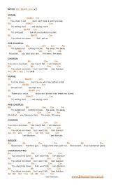 Titanium David Guetta Ft Sia Piano Chords Lyrics Piano Songs Chords Piano Chords Songs Guitar Chords And Lyrics