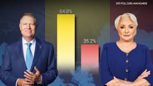 Îl reluăm în prima zi din 2019. Exit Poll Alegeri PrezidenÅ£iale 2019 Date Oficiale Sondaj Curs Avangarde