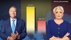 The poll of exit polls are predicting a comfortable win for the nda with over 300 seats in the recently concluded lok sabha elections. Exit Poll Alegeri PrezidenÅ£iale 2019 Date Oficiale Sondaj Curs Avangarde