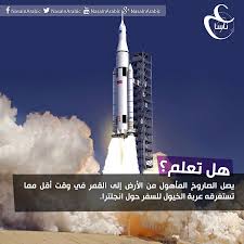 يصل الصاروخ المأهول من الأرض إلى القمر في وقت تعديل الصورة عدنان الناصيري للمزيد Https Www Facebook Com Nasainarabic Did You Know