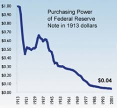 The Road To Hell Is Paved By Central Bankers The Good The