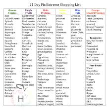 59 Skillful 21 Day Fix Chart Printable