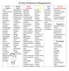 59 skillful 21 day fix chart printable