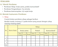 Http Ejournal Upi Edu Index Php Eduhumaniora Article Download 11905 Pdf