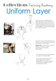 Flipping or parting your hair on one side and then switching to the other can cause one side to look very heavy. Cutting Manual Ppt Download