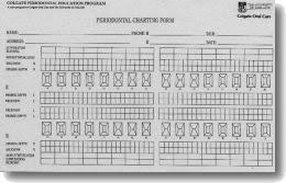 Dental Practice Education Research Unit Periodontal