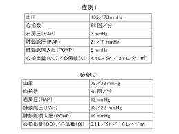 すべて 図書 雑誌 古典籍資料（貴重書等） 博士論文 官報 憲政資料 日本占領関係資料 プランゲ文庫 録音・映像関係資料 歴史的音源 地図 特殊デジタルコレ. ç¬¬6å›ž ã‚¹ãƒ¯ãƒ³ ã‚¬ãƒ³ãƒ„ Sg ã‚«ãƒ†ãƒ¼ãƒ†ãƒ« å¿ƒç–¾æ‚£æ‚£è€…ã®ãƒ‡ãƒ¼ã‚¿ã‚'èª­ã¿è§£ã åŒ»å­¦ã®å‹ç¤¾