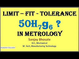 videos matching limit fit interpretation hindi 50h7g6