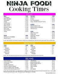 Free Ninja Foodi Cooking Times Printable For Meat Seafood
