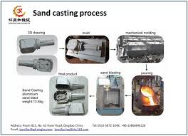 Aluminum Copper Iron Zinc Stainless Steel Sand Casting Train Wheels With Painting Finish