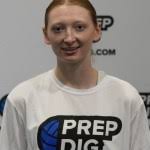 Updated 2026 Minnesota Rankings