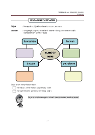 Sains tahun 4 sifat bahan cikgupyan duration. Kssr Sains Tahun 4 Pendekatan Inkuari