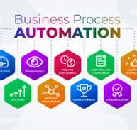 How Business Process Automation Can Empower Companies – iCumulus