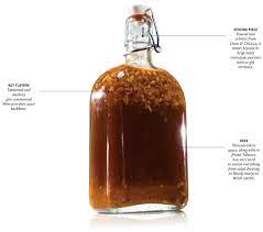 Recipe 1876 Worcestershire Sauce Nytimes Com Sauce Homemade Condiments Worcestershire Sauce