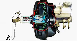 How To Check For A Bad Brake Booster Axleaddict A Community Of Car Lovers Enthusiasts And Mechanics Sharing Our Auto Advice