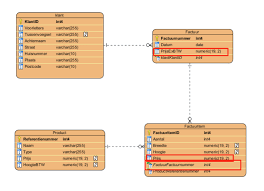 A tussenvoegsel in dutch linguistics is a word that is positioned between a person's first and last name similar to irish or scottish surname prefixes, french particules or german von. Postgresql Have A Column As A Sum Function Stack Overflow