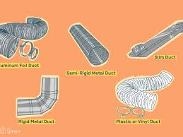 Plastic vent pipe x 1. Types Of Dryer Vent Tubing