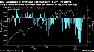 Financial Services Stock Performance - Yahoo Finance