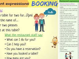Important Vocabulary And Phrases For English Telephone Conversations Eslbuzz Learning English Learn English English Phrases Common Phrases